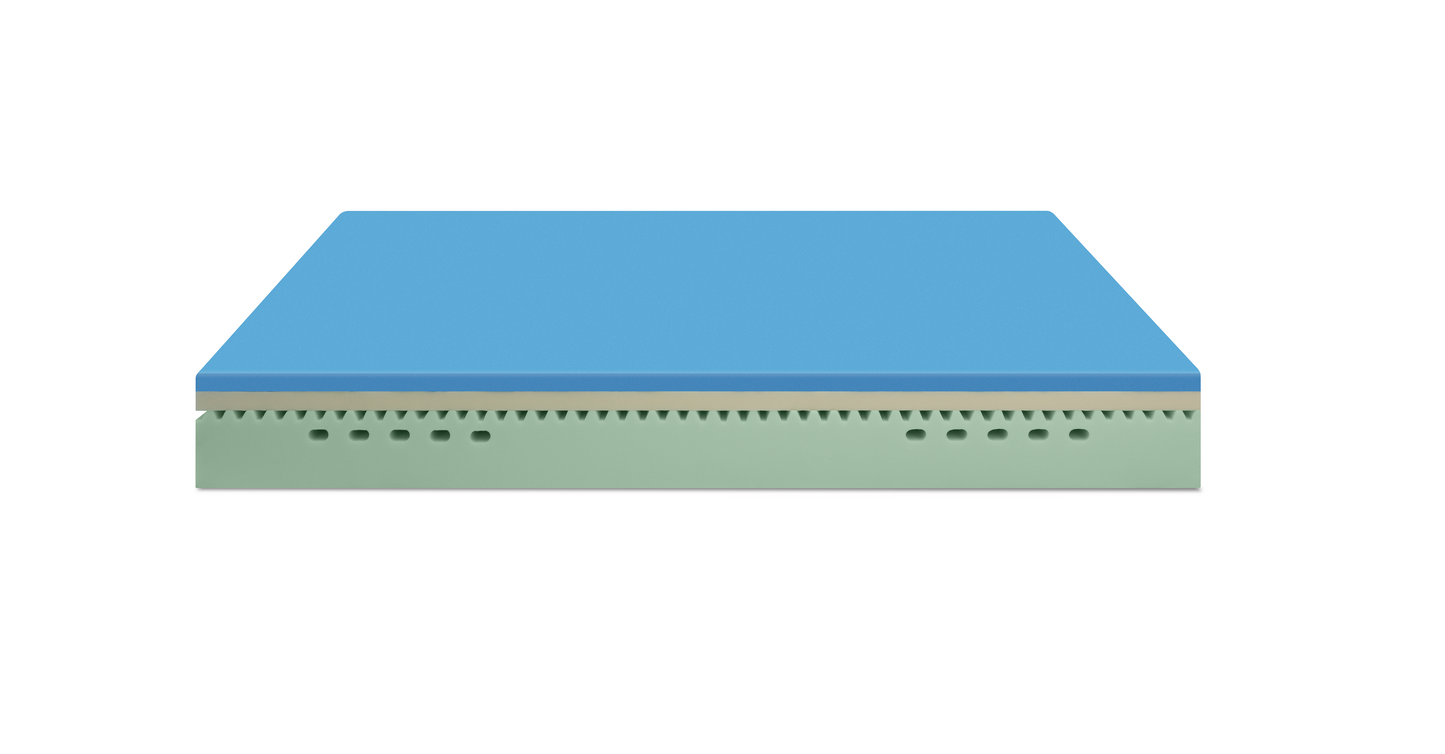 Núcleo de Colchón Emma Original con Aircogel Azul